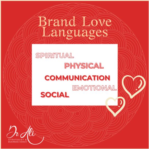 Brand Love Languages